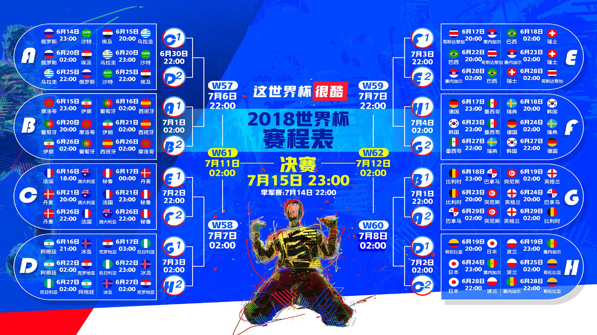 官方：字母哥英超的传控数据真的简单介绍